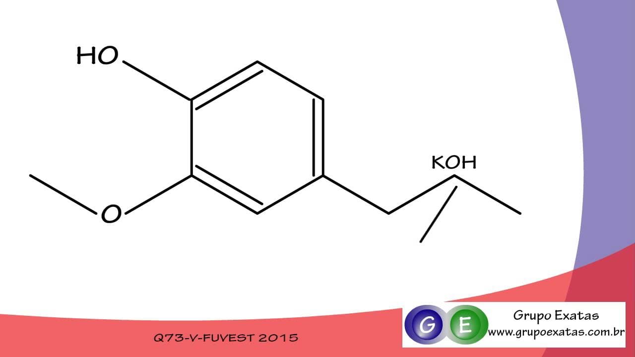 Thumbnail: Questão de Química da Fuvest 2015 resolvida. Q73 prova V
