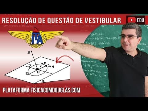 Thumbnail da aula: Questão 2 ITA 2021 Fase 2 | Uma pequena esfera de massa m