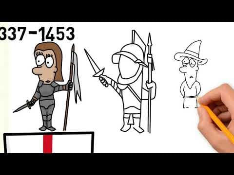 Thumbnail da aula: O SÉCULO XIV - Peste Negra, Guerra dos Cem anos e Fome