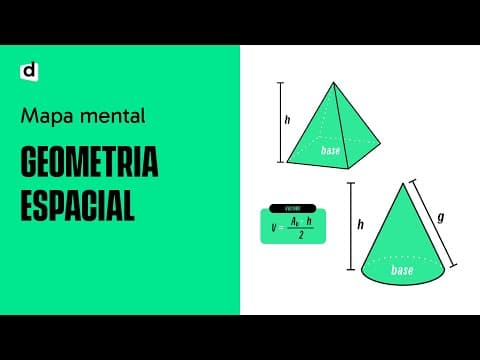 Thumbnail da aula: GEOMETRIA ESPACIAL: TUDO PARA O ENEM E VESTIBULARES | QUER QUE DESENHE