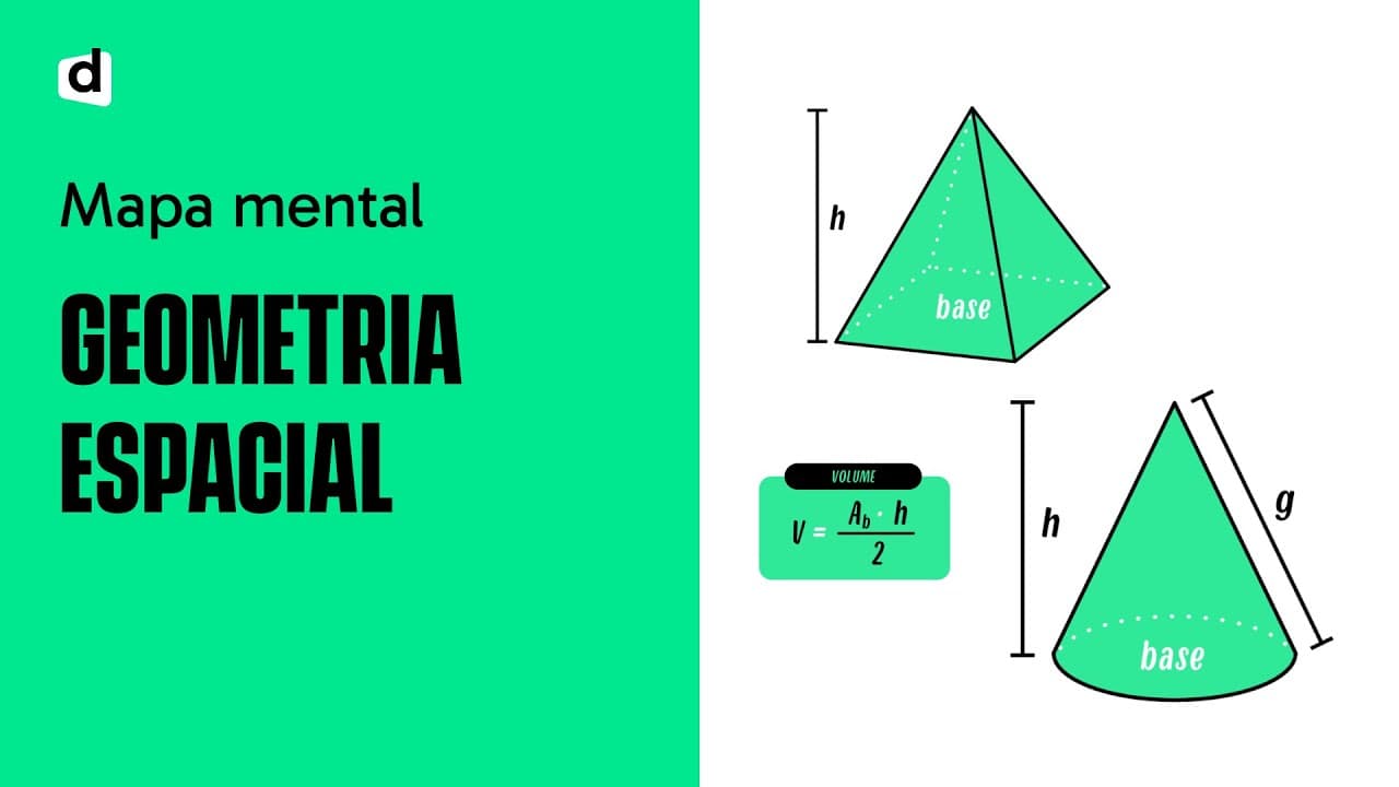 Thumbnail: GEOMETRIA ESPACIAL: TUDO PARA O ENEM E VESTIBULARES | QUER QUE DESENHE