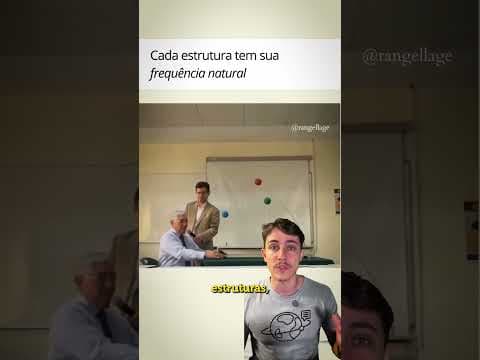 Thumbnail da aula: Vem entender sobre Ressonância!