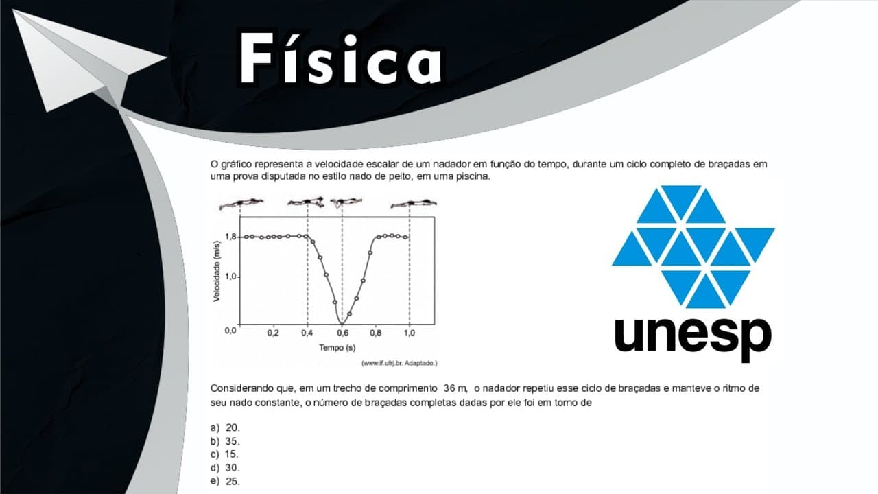 Thumbnail: đ UNESP 2020 - FĂSICA - GRĂFICOS (CINEMĂTICA)đ